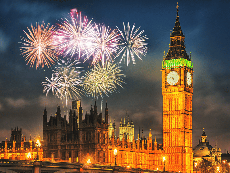 Nouvel an 2023 : Top 3 des meilleures destinations d’Europe